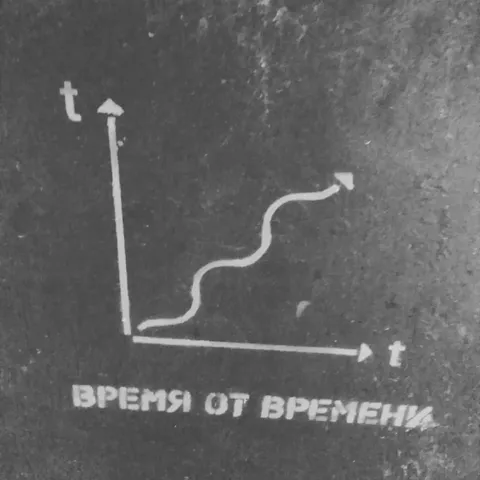 Время от времени