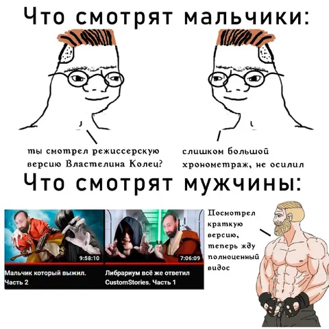 Что смотрят мужчины