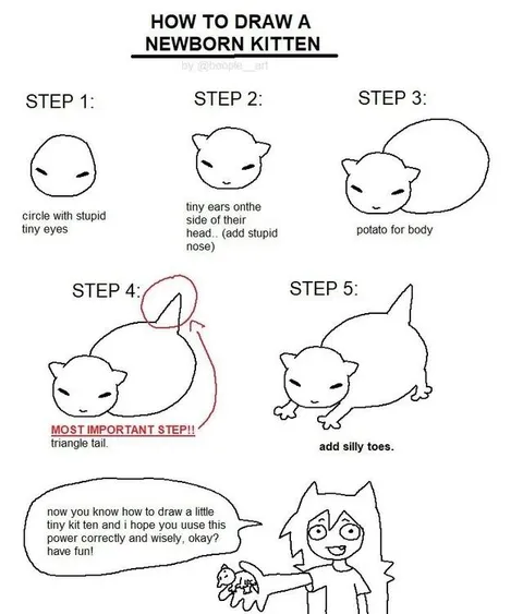 How to Draw a Newborn Kitten