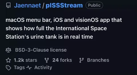 ISS Urine Tank Monitor