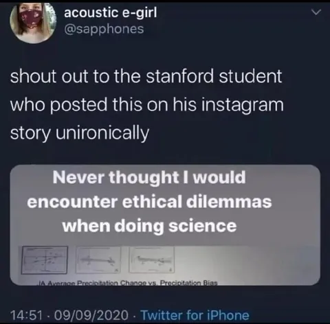 Ethical Dilemmas in Science
