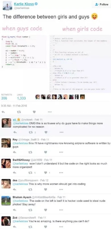 Girls and Guys Coding