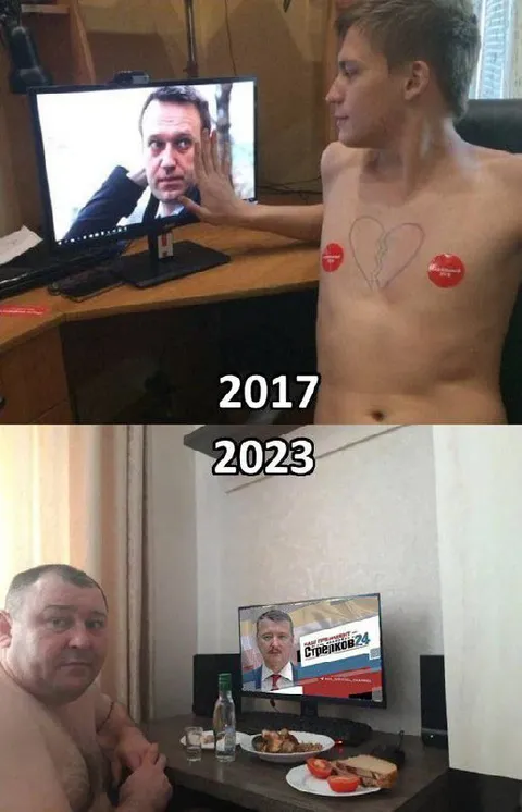 2017 и 2023: всё наоборот