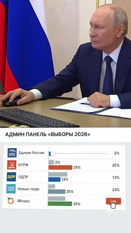 Путин меняет результаты выборов