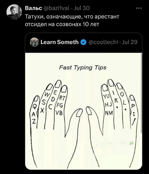 Татуировки опытного арестанта