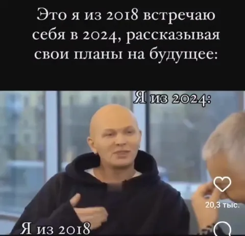 Планы на будущее через шесть лет