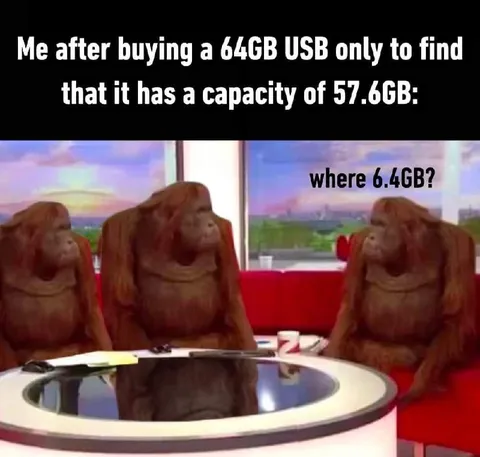 64GB USB Has 57.6GB