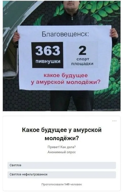 Будущее амурской молодёжи