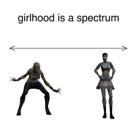 Girlhood Is a Spectrum