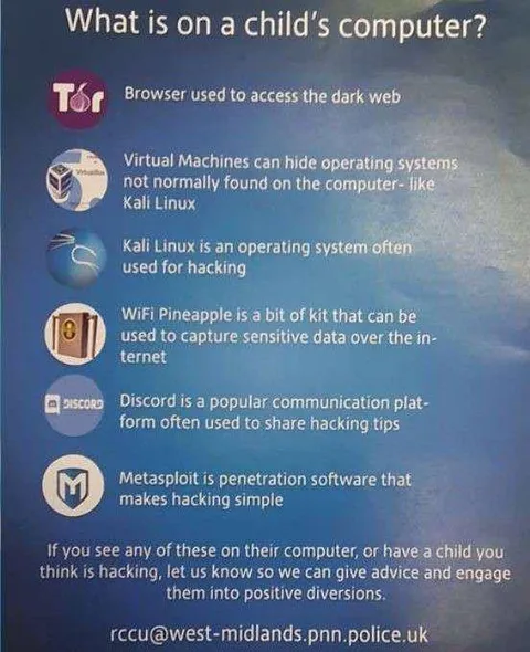 What Is on a Child's Computer