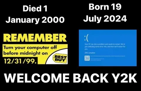 Welcome Back Y2K