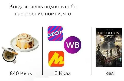 Когда хочется поднять настроение