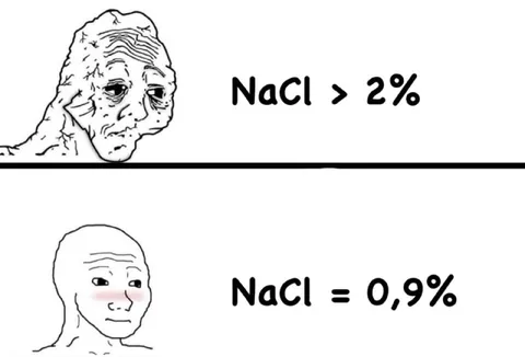 NaCl Above Two Percent