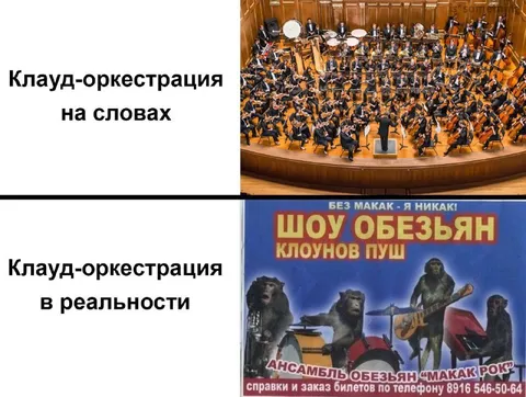Клауд-оркестрация: ожидание и реальность