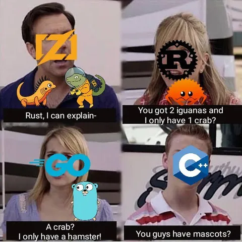 Programming Languages Have Mascots
