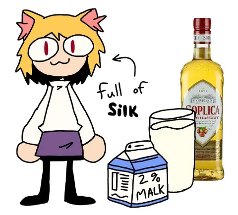 Full of SIK MALK