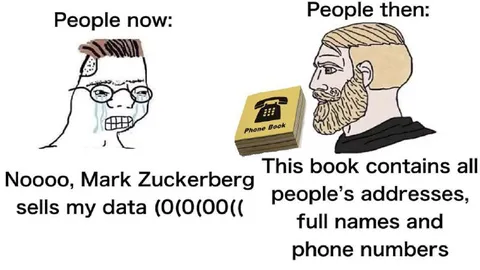 People Then vs People Now