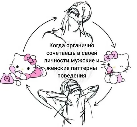 Мужские и женские паттерны
