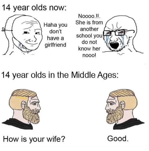 14 Year Olds Now vs Middle Ages