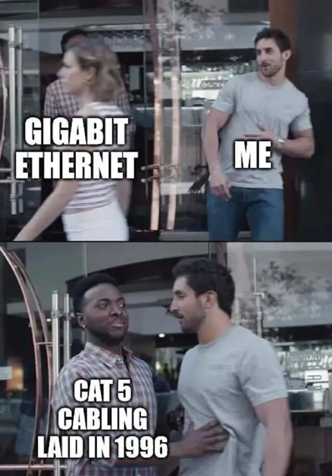 Gigabit Ethernet Meets Cat 5