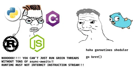 Green Threads vs Goroutines