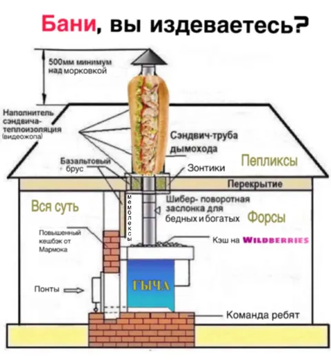 Бани, вы издеваетесь?