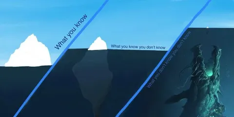 What You Don't Know Iceberg