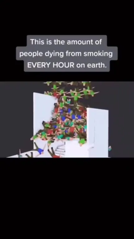 People Dying From Smoking Every Hour