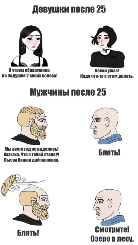 Мужчины и девушки после 25