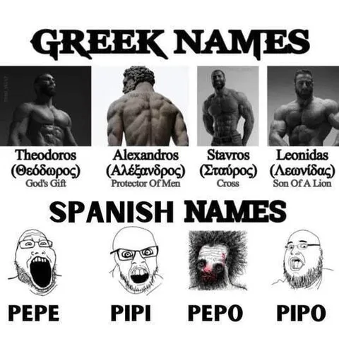 Greek Names Spanish Names