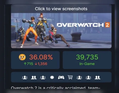 Overwatch 2 Losing Players