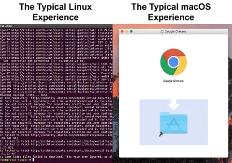 Typical Linux vs macOS Experience