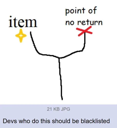 Item Point of No Return