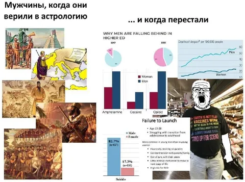 Мужчины когда перестали верить в астрологию
