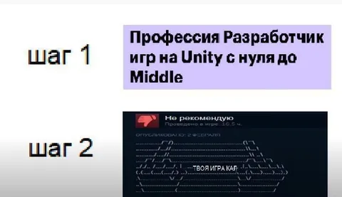 Профессия разработчик игр с нуля