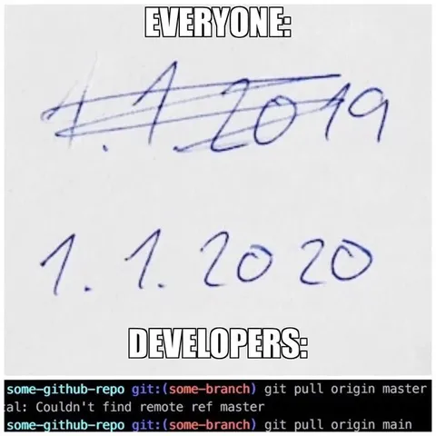 Everyone Dates 2020, Developers Don't