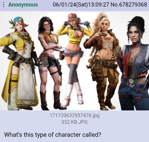 What's this type of character called?