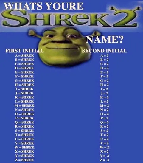 Whats Youre Shirek 2 Name