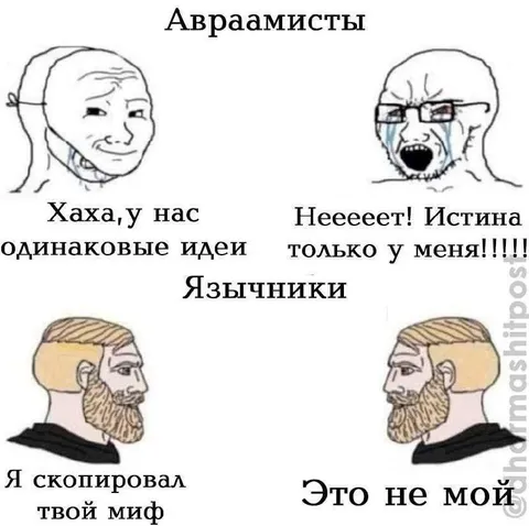 Авраамисты и язычники