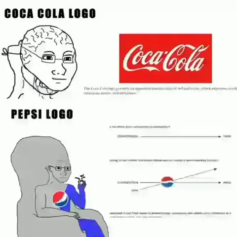Coca-Cola Logo vs Pepsi Logo