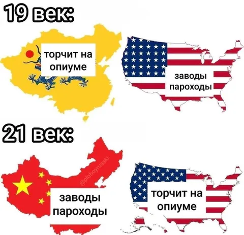 Заводы и опиум через века