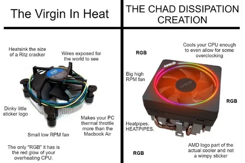 The Virgin In Heat vs Chad Cooler