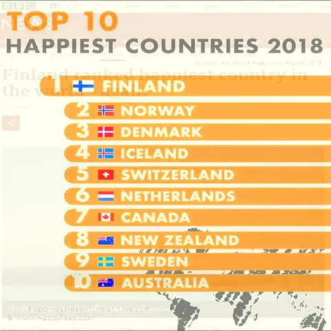 Finland's Perfect Reputation Falls Apart