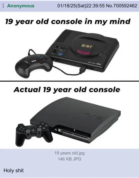 19-Year-Old Console Reality Check