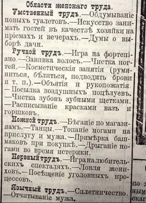 Области женского труда