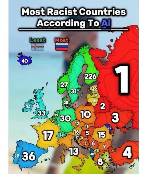 Most Racist Countries According to AI