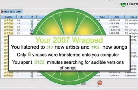 Your 2007 Wrapped