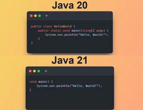 Java 20 vs Java 21