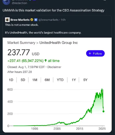 UnitedHealth Market Validation