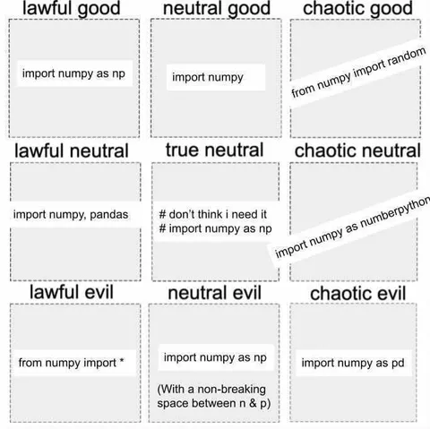 Numpy Import Alignment Chart